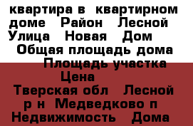  квартира в 2квартирном доме › Район ­ Лесной › Улица ­ Новая › Дом ­ 13 › Общая площадь дома ­ 565 › Площадь участка ­ 1 400 › Цена ­ 1 500 000 - Тверская обл., Лесной р-н, Медведково п. Недвижимость » Дома, коттеджи, дачи продажа   